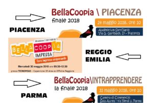 Scopri di più sull'articolo Conto alla rovescia per le Finali di Bellacoopia, il progetto di simulazione di impresa cooperativa nelle scuole superiori di Reggio, Parma e Piacenza